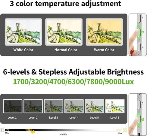 ما يصل إلى 9000Lux Super Bright A4 Light Pad مع حقيبة ، صندوق إضاءة قابل لإعادة الشحن مع بطارية ليثيوم 4000 مللي أمبير في الجهاز in Saudi Arabia