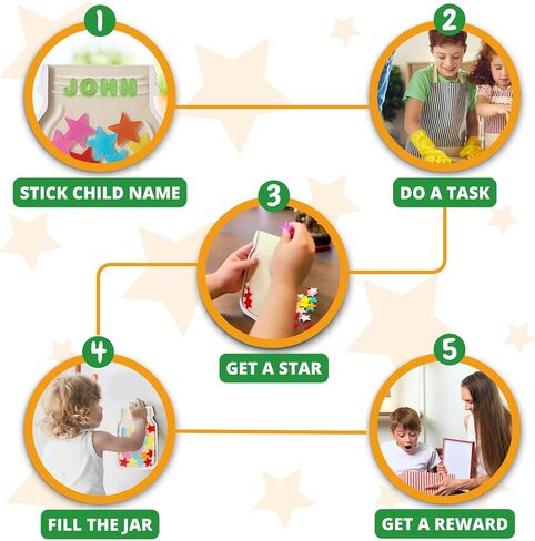 Personalized Stars Reward Jar Magnetic Potty Training Rewards For Children Good Behavior Classroom With Name Stickers Board Magnets Incentive Star System Student Class Token Wooden Home Teacher school in Saudi Arabia