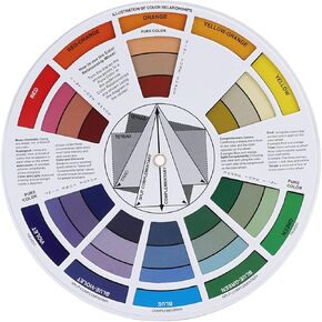 Joyzan Color Mix Wheel Guide, Mixing Learning Guide Tool Create Makeup Mixed Blending Combinations Match Portable Painting Drawing Graphic Design Projects Beginner Professional Alike Designer Artist