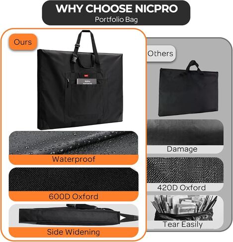 Nicpro Large Size Art Portfolio Case, Artist Portfolio Tote Bag with Leather Corners & Side Widening, Waterproof Storage Portfolio Folder with 3 Pockets for 24'' x 36'' Poster Canvas Sketching Drawing in Saudi Arabia