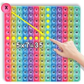 Multiplication Game Table 12 X 12 Math Flash Cards 3rd Grade Fingertip Fidget POP Toy Board Create a Variety of Multiplication additions for Teachers