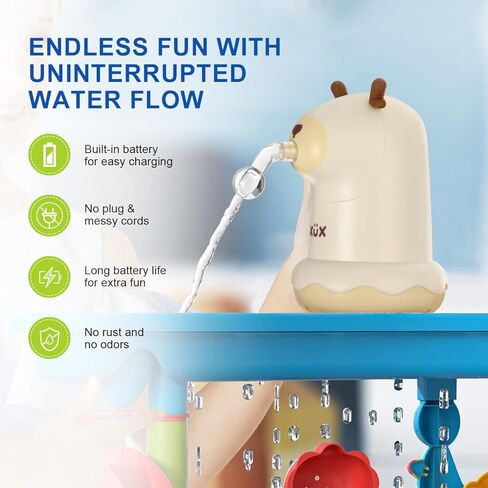 مضخة مياه Lanmu متوافقة مع خطوة المياه ، ملحق طاولة اللعب الحسي ، هدية مثالية لشاطئ الصيف في الهواء الطلق in Kuwait