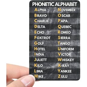Phonetic/NATO Alphabet Card