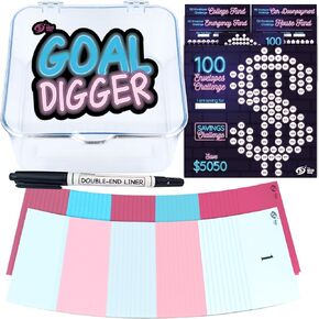 100 Envelopes Money Saving Challenge Box Kit, 100 Envelope Challenge - Fun and Organized Money Saving for $5050 Savings in 100 Deposits - Ideal for 100 Day Savings Challenge (Girl Funds)