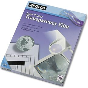 Apollo Derwent Watersoluble Graphitone 4 Blister