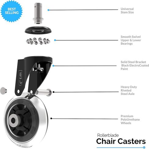 استبدال عجلات كراسي المكتب GBL 5 × - عجلات مطاطية ذات شفرات دوارة عالمية هادئة وسلسة - آمنة لجميع أنواع الأرضيات - يمكن لعجلات كراسي المكتب شديدة التحمل حمل 650 رطلاً in Kuwait
