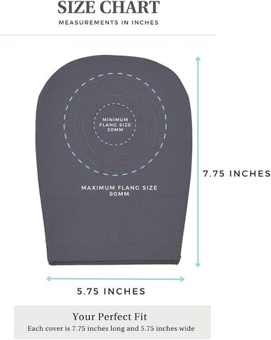 غطاء كيس الفغرة للجنسين من Inspired Comforts مع فتحة شفة مفتوحة قابلة للتخصيص - 4 عبوات in Kuwait