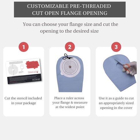 غطاء كيس الفغرة للجنسين من Inspired Comforts مع فتحة شفة مفتوحة قابلة للتخصيص - 4 عبوات in Kuwait