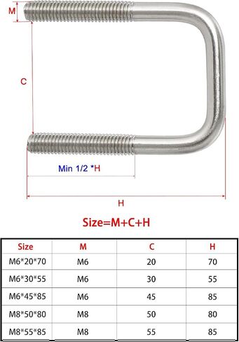 Aopin Square U-Bolt 1.18"(30mm) Inner Width U Bolts Brackets 304 Stainless Steel M6 with Nut, Plate, Washer for Car/RV/Trailer Bumper,2 Sets in Kuwait