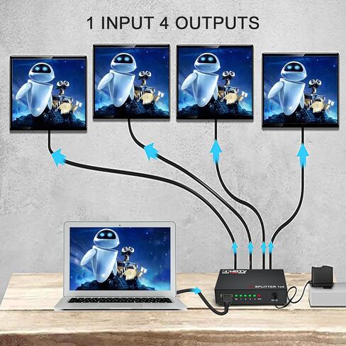 مقسم HDMI 1 في 4 مخرج 1 × 4 مقسم فيديو Hdmi يعرض شاشة متعددة مكررة/مرآة، يدعم Ultra HD 1080P 4K/2K و3D، للتلفزيون، والشاشات، والكمبيوتر، وDVD، وجهاز العرض (1 في 4 خارج) in Kuwait
