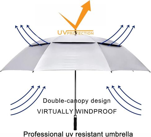 MRTLLOA 68/72 Inch Automatic Open UV Golf Umbrella, Extra Large Oversize Double Canopy Vented Windproof Waterproof Stick Umbrellas for Sun/Rain (Pink/Silver, 68 inch/Silver) in Saudi Arabia