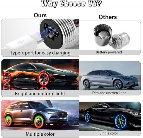 4 PCS Tire Valve Light, LED Colorful Wheel Lights, Waterproof Flash Light Tire Valve Cap Lamp for Car Truck Motorcycle Bike in Kuwait