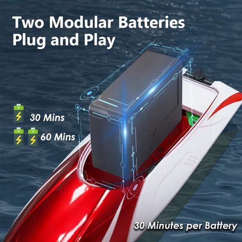 RC Boat for Adults, Kids, Remote Control Boat for Pool with LED Light, 2 Modular Batteries, High Speed 15+ MPH, Racing Toy Boat with 2.4GHz, Long Play Time 60+ Mins, Waterproof Boats for Lake, Red in Saudi Arabia