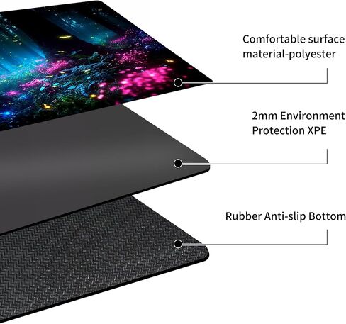 MTG PLAYMAT NON-SLIP Rubber Printing Commander Commander Game Desk Mat Duel TCG Playmat PTCG Playmat 24x14 بوصة وأكياس تخزين مجانية (هيكل عظمي) in Saudi Arabia