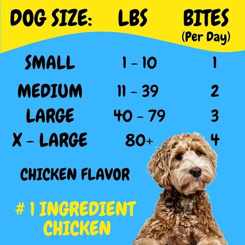 Bob’s Bites Dog Multivitamin Treats - الفيتامينات والمكملات الغذائية ، وصحة المفاصل والورك - البروبيوتيك وأوميغاس لدعم الجلد والقلب والأمعاء - 120 مكمل نكهة الدجاج الناعمة لكبار وجرو جرو in Saudi Arabia