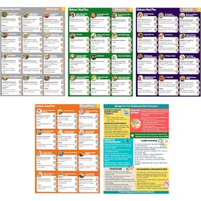 5PCS Diabetes Meal Plan & Nutrition Guide. List of Meals for Blood Sugar Control and Diabetes Management. Includes Educational Diabetes Poster. Counts Calories, Carbs, & Fibers. Laminated