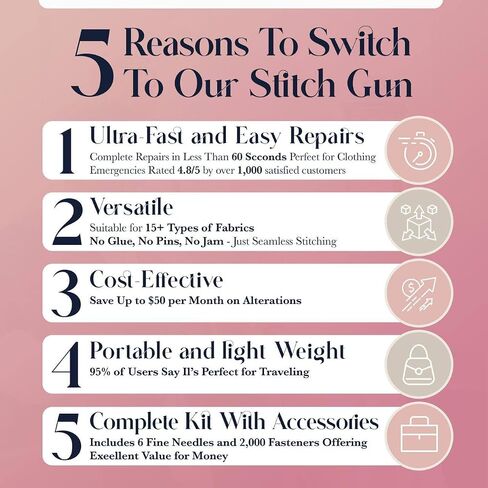Premium Stitch Gun for Clothes - The Stitchy Quick Clothing Fixer, Mini Stitch Gun, Micro Tagging Gun & Quick Stitch Sewing Gun for Repairs and DIY- Includes 6 Fine Needles & 2000 Fasteners in Saudi Arabia