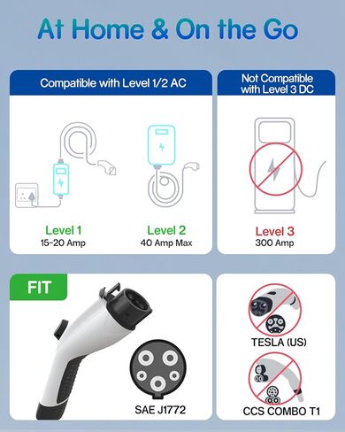 EV Charger Extension Cable 30ft, 40Amp J1772 Extension Cable Compatible with 110V-240V SAE J1772 Level 1 Level 2 EV Chargers, Workable for All J1772 BEVs/PHEVs, IP66 EV Charger Cord with Carrying Bag in Kuwait