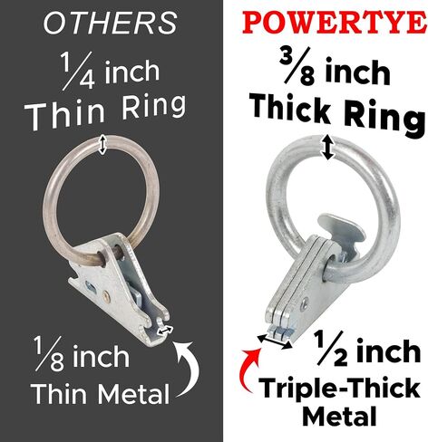 PowerTye E-Track O-Ring Fittings - Heavy-Duty 1.5in Diameter O-Ring - 2,000 lb Working Load Limit / 6,000 lb. Breaking Strength - 6-Pack in Saudi Arabia