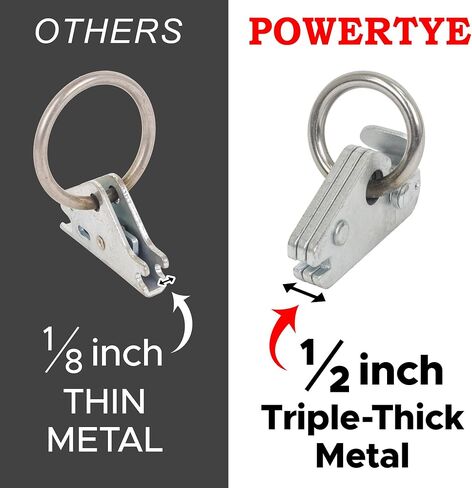 PowerTye E-Track O-Ring Fittings - Heavy-Duty 1.5in Diameter O-Ring - 2,000 lb Working Load Limit / 6,000 lb. Breaking Strength - 6-Pack in Saudi Arabia