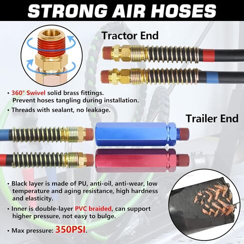 شاحنة 12 قدم 3 في 1 ABS وخرطوم خط الهواء الكهربائي مع مجموعة زنبركية ناعمة 3 في 1 التفاف 7 طرق مجموعة خطوط الهواء مع أختام مطاطية Gladhands وشريط تفلون لمقطورة جرار نصف شاحنات in Kuwait