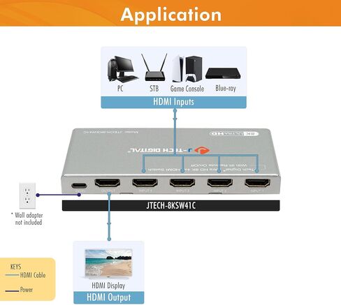 HDMI Switch 4K 120hz, HDMI 2.1 Switch 4 in 1 Out, 8K 60Hz 1080P 240Hz IR Remote HDMI Auto Switch USB C Power Cable, Compatible with HDR & Dolby Vision ALLM VRR QFT by J-Tech Digital [JTECH-8KSW41C] in Saudi Arabia