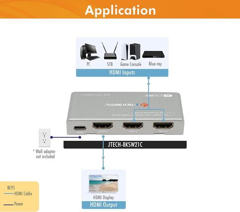 محول HDMI 4K 120 هرتز، HDMI 2.1 محول 4 في 1 مخرج، 8K 60 هرتز 1080P 240 هرتز IR عن بعد HDMI كابل طاقة USB C، متوافق مع HDR وDolby Vision ALLM VRR QFT من J-Tech Digital [JTECH-8KSW41C] in Saudi Arabia