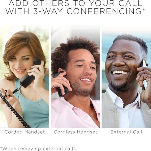 Motorola Voice C42 Corded Phone System + 1 Digital Cordless Handset w/Answering Machine, Call Block - Black (C4201) in Saudi Arabia