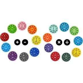18 Pcs Math Fidget Spinner, Multiplication Game Fidget Toys for Kids, Addition and Subtraction Fidgets for Classroom School Home, Brain Improvement Tool