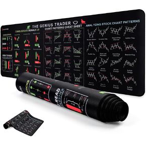 Mouse Pad for Stock Market,Large Computer Mouse Mat with Stitched Edges,Stock Market Invest Day Trader Trading Mouse Pad Chart Patterns Cheat Shee