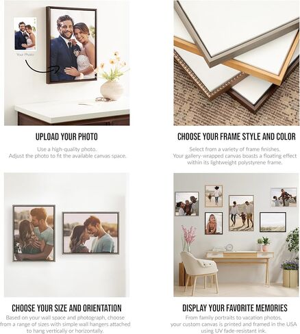 Kate and Laurel Custom Printed Canvas Wall Art ، 8x10 White ، Sylvie Personal Canvas طباعة مع صورك لغرفة النوم أو معرض غرفة المعيشة | مطبوعة ويد في الولايات المتحدة in Kuwait