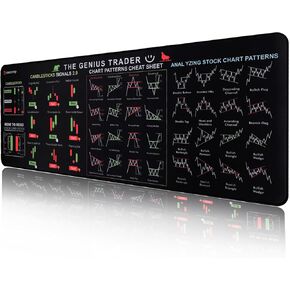 Stock Market Invest Day Trader Trading Mouse Pad Chart Patterns Cheat Sheet, Large Computer Mouse Pad for Home Office, Desk Mat with Stitched Edges 800x300mm, Stock Market Mouse Pad