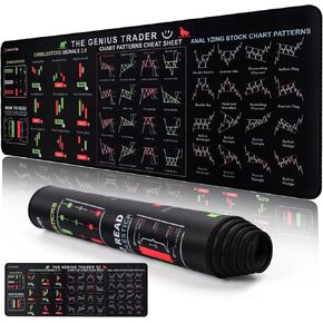 Mouse Pad for Stock Market, Stock Market Invest Day Trader Trading Mouse Pad Chart Patterns Cheat Sheet, Large Computer Mouse Pad with Stitched Edges