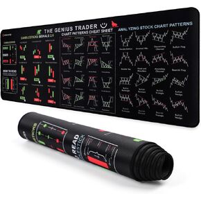 Stock Market Invest Day Trader Trading Mouse Pad, Stock Market Mouse Pad, Investing Guidance for Beginners, Large Desk Mat for Keyboard and Mouse for Home Office