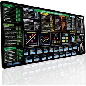 Excel Cheat Sheet Desk Pad - XL Gaming Mouse Pad Non-Slip Desk Mat with Excel Shortcuts | Perfect Office Desk Accessory for Quick Reference & Excel Beginners