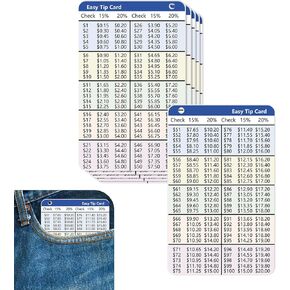 3 PCS Card Size Tip Card for Wallet 15 and 20 Percent Tip Calculator Card 2.1 x 3.3 inch Durable Wallet Card for Restaurant Delivery Hotel Waitress $1 to $100 with 15% and 20%