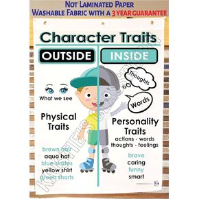 Kristie's Classroom Character Traits Anchor Chart, printed on fabric (23 inches X 35 inches)