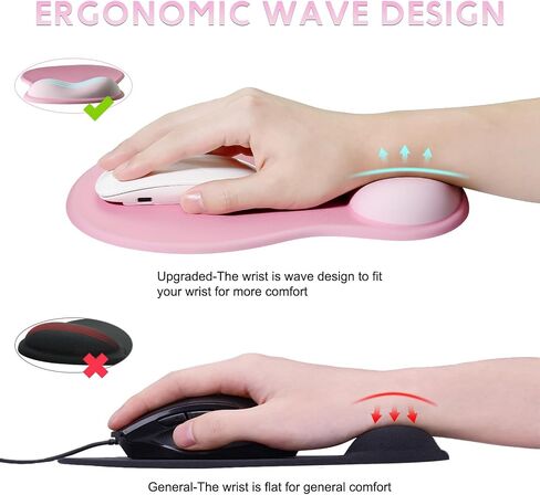 JIKIOU Gel Wrist Rest Mouse Pad Ergonomic Office Mousepad with Wrist Support-Non-Slip, Design Desk Accessories Mat for Home Game Decor School Office Wave (Pure Purple) in Saudi Arabia