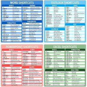 4 PCS Office Suite Hotkey Reference Guide Stickers Windows Office Shortcuts Stickers Office Productivity Stickers for Students Professionals Windows PC Laptop Computer, 4" x 4"