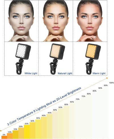 Selfie Light with Tripod and Clip for iPhone/iPad/Laptop/Computer/Android Smart Phone,1800m Ah USB Rechargeable 9 Lighting Mode Fit for Selfie,Makeup,Vlog,TikTok,Video Conference in Saudi Arabia