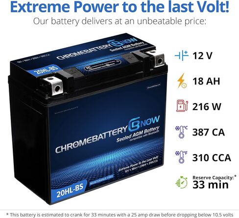بطارية Chrome الآن YTX20HL-BS، صيانة اتصال لاسلكي بالهواتف الذكية، بطارية بديلة مجانية لمركبات ATV، والدراجات النارية، والسكوتر، وUTV: 12 فولت، 18 أمبير، وطرف صامولة ومسمار (T3) in Kuwait