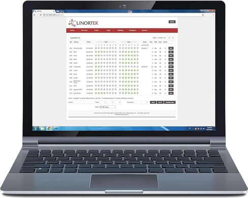 وحدة تحكم Linortek Netbell-2-1Buz TCP/IP مع جهاز تحكم عالي الصوت مقاس 4 بوصات لنظام تنبيه وقت استراحة الغداء في مستودعات المصانع الصناعية مع برنامج جدولة مدمج in Kuwait