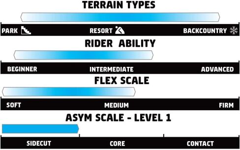 GNU Recess Youth على الجليد in Kuwait