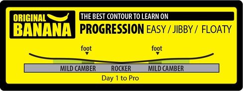 GNU Recess Youth على الجليد in Kuwait