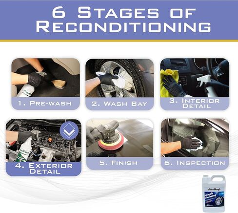 Auto Magic Dressing - Solvent-Based Silicone Dressing for Tires, Vinyl & Trim - 128 Fl Oz in Kuwait