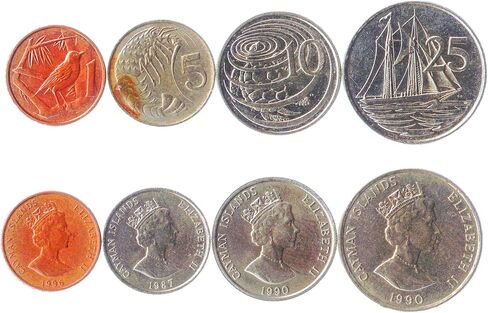 Set of 8 Coins from Poland. 10, 20, 50 GROSZY, 1, 2, 5, 10, 20 ZLOTYCH. 1957-1985 in Saudi Arabia