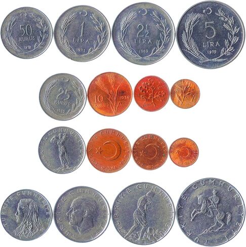 Set of 8 Coins from Poland. 10, 20, 50 GROSZY, 1, 2, 5, 10, 20 ZLOTYCH. 1957-1985 in Saudi Arabia