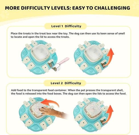 لعبة ألغاز الكلب Bacoeng ، ألغاز ألغاز بطيئة للعلاج لعلاج الذكاء/تحفيز الدماغ ، ألعاب الترفيه الكلاب لجميع السلالات in Kuwait