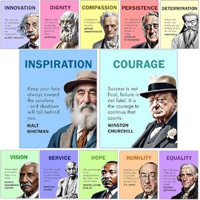 12 Pcs World History Posters for Classroom, Figures and Quotes, Motivational US History Posters to Inspire for Middle school, High School, Social Studies Teaching Resources Classroom Decoration 11x14