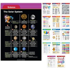 Global Printed Products 16 Extra Large Educational Posters For Kids Toddlers (24x17) Includes: Math Money Punctuation Grammer Writing Geography Presidents Science